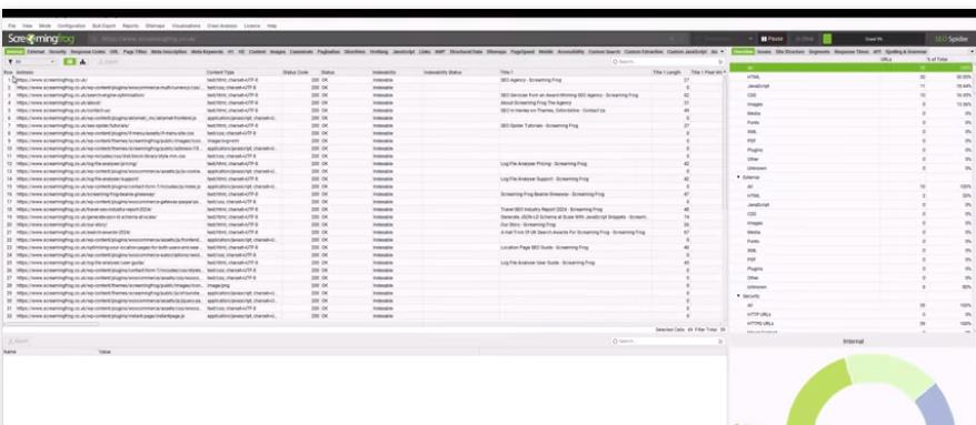 Screaming Frog SEO Spider